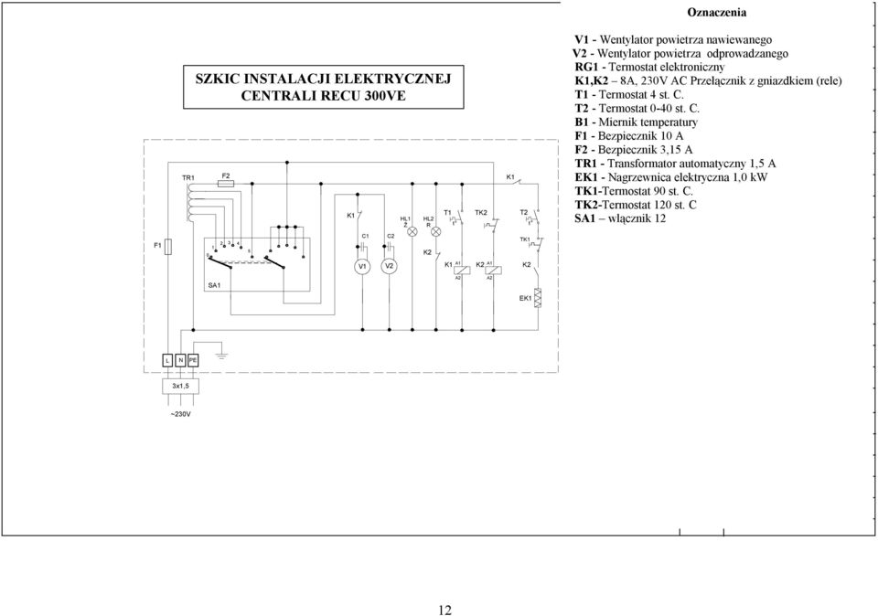 T1 - Termostat 4 st. C.