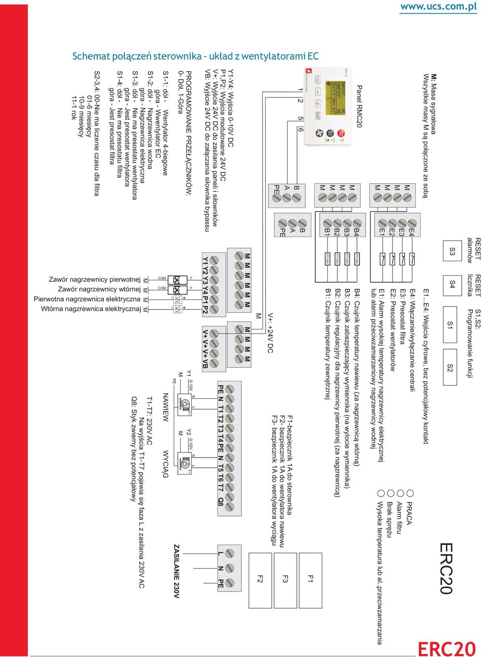 Zawór nagrzewnicy wtórnej Pierwotna nagrzewnica elektryczna Wtórna nagzrewnica elektrycznaj T1T7: 230V C Na wyjœcia T1T7 pojawia siê faza L z zasilania 230V C Q8: Styk zwierny bez potencja³owy CO CO