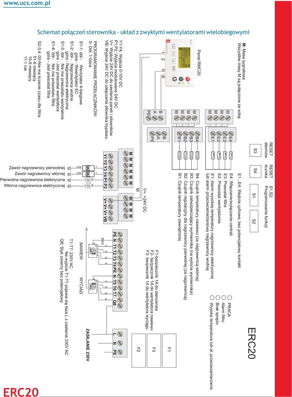 nagrzewnicy pierwotnej Zawór nagrzewnicy wtórnej Pierwotna nagrzewnica elektryczna Wtórna nagzrewnica elektrycznaj T1T7: 230V C Na wyjœcia T1T7 pojawia siê faza L z zasilania 230V C Q8: Styk zwierny