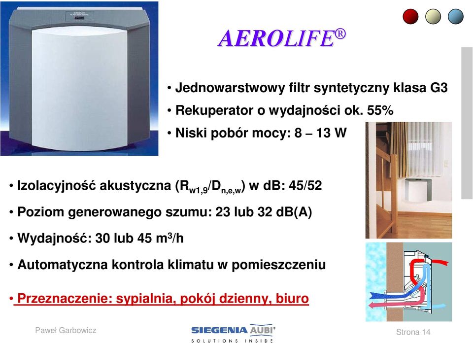 Poziom generowanego szumu: 23 lub 32 db(a) Wydajność: 30 lub 45 m 3 /h Automatyczna