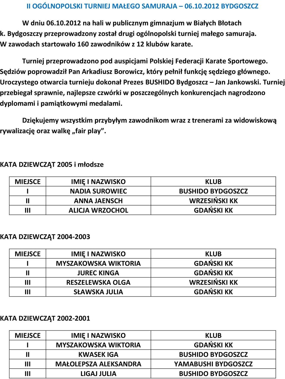 Turniej przeprowadzono pod auspicjami Polskiej Federacji Karate Sportowego. Sędziów poprowadził Pan Arkadiusz Borowicz, który pełnił funkcję sędziego głównego.