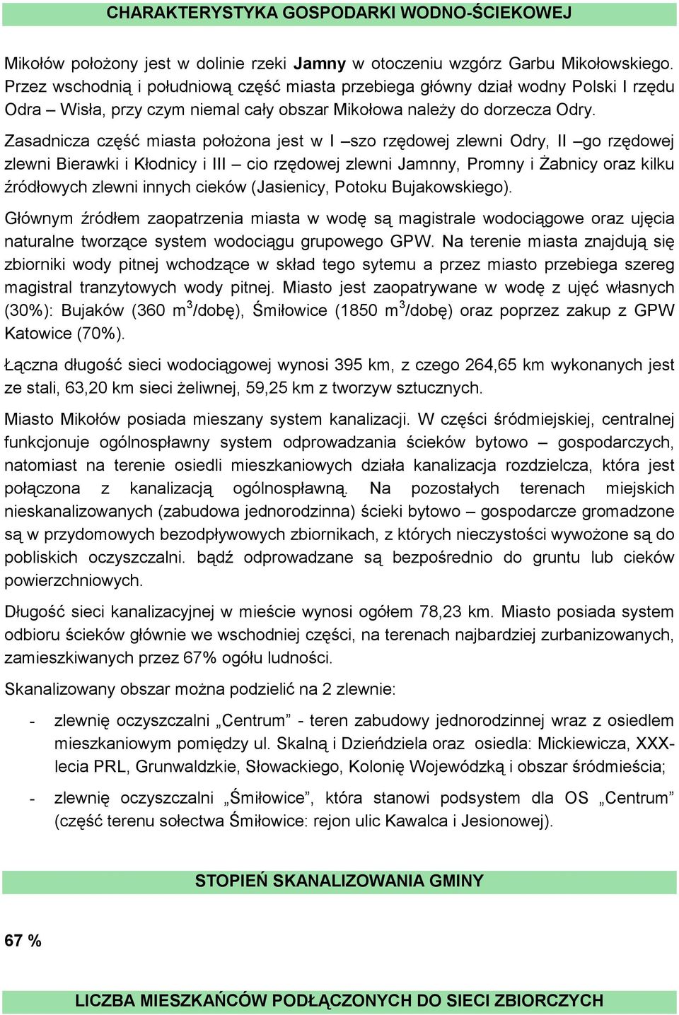 Zasadnicza część miasta położona jest w I szo rzędowej zlewni Odry, II go rzędowej zlewni Bierawki i Kłodnicy i III cio rzędowej zlewni Jamnny, Promny i Żabnicy oraz kilku źródłowych zlewni innych