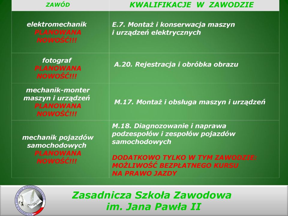 Montaż i konserwacja maszyn i urządzeń elektrycznych A.20. Rejestracja i obróbka obrazu M.17. Montaż i obsługa maszyn i urządzeń M.