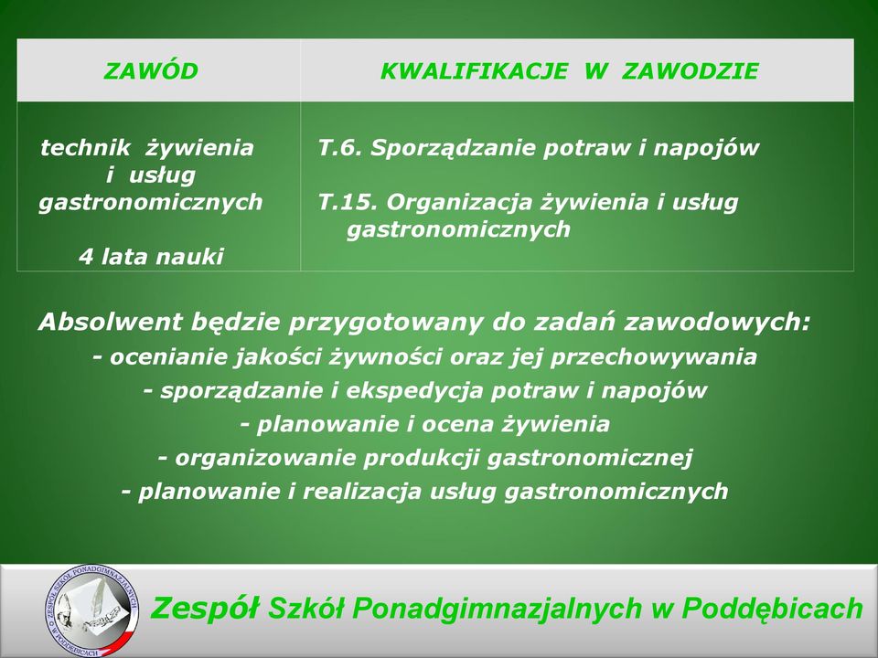 jakości żywności oraz jej przechowywania - sporządzanie i ekspedycja potraw i napojów - planowanie i ocena żywienia -