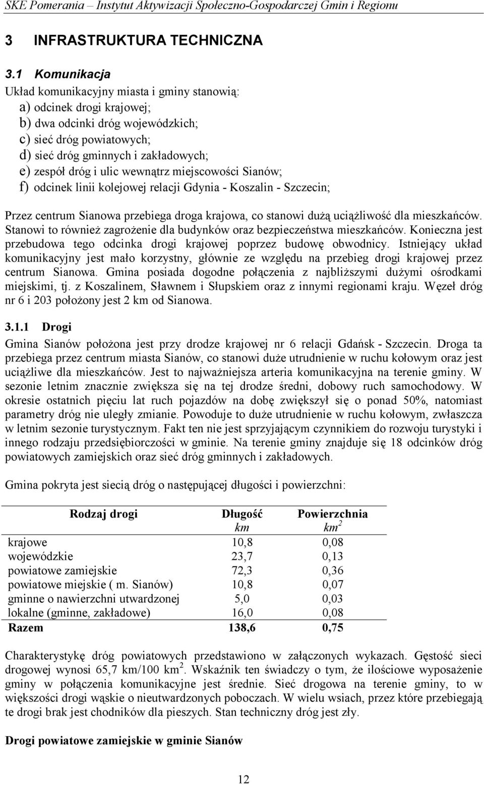 ulic wewnątrz miejscowości Sianów; f) odcinek linii kolejowej relacji Gdynia - Koszalin - Szczecin; Przez centrum Sianowa przebiega droga krajowa, co stanowi dużą uciążliwość dla mieszkańców.