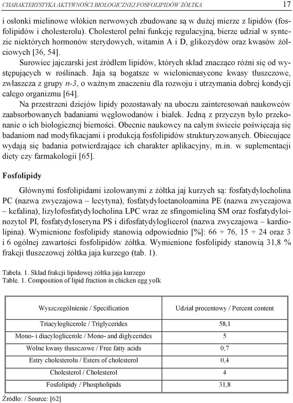 Surowiec jajczarski jest źródłem lipidów, których skład znacząco różni się od występujących w roślinach.
