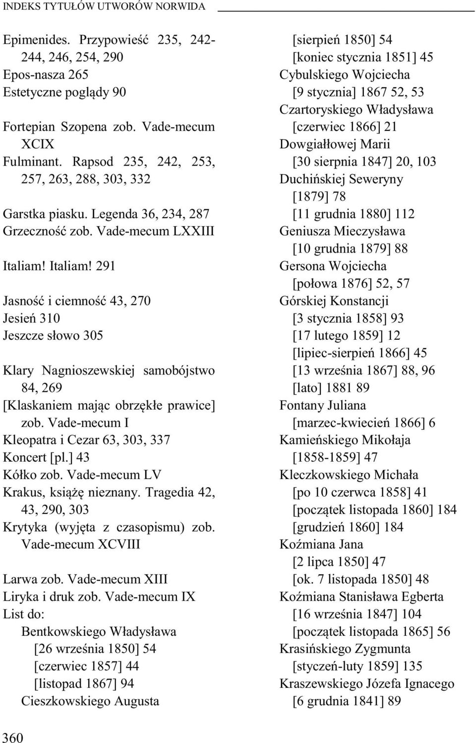 Italiam! 291 Jasno i ciemno 43, 270 Jesie 310 Jeszcze słowo 305 Klary Nagnioszewskiej samobójstwo 84, 269 [Klaskaniem majc obrzkłe prawice] zob.