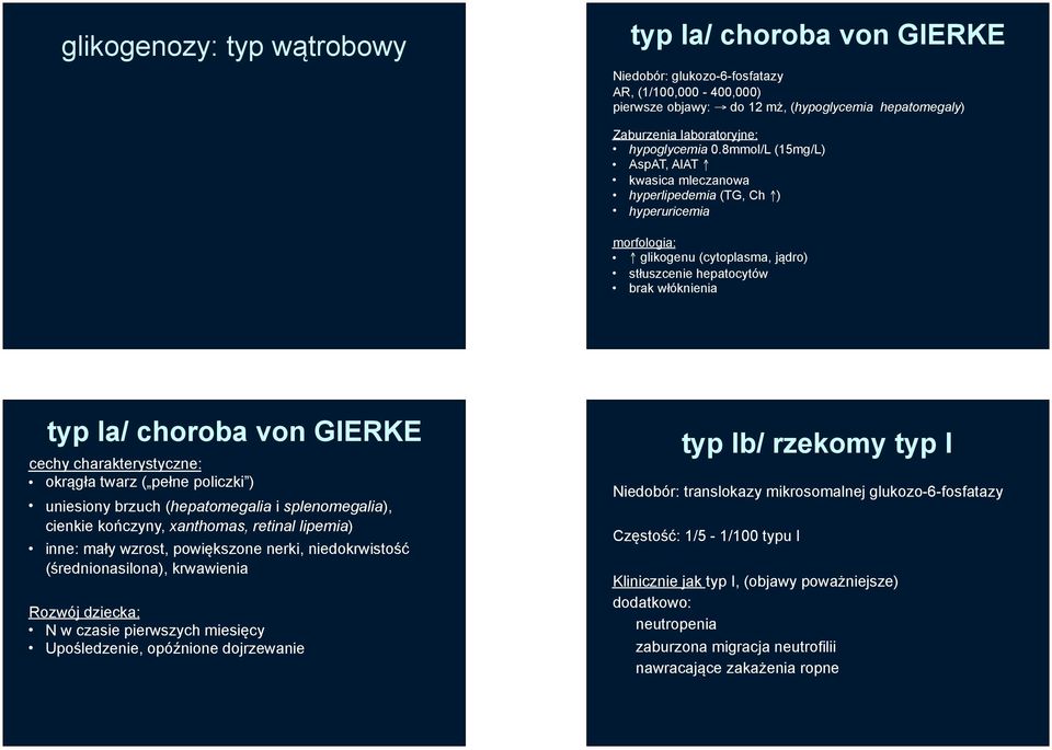 8mmol/L (15mg/L) AspAT, AlAT kwasica mleczanowa hyperlipedemia (TG, Ch ) hyperuricemia morfologia: glikogenu (cytoplasma, jądro) stłuszcenie hepatocytów brak włóknienia typ Ia/ choroba von GIERKE