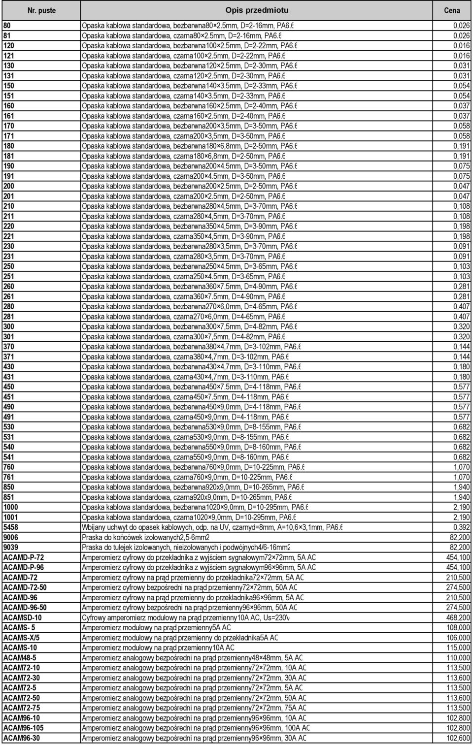 6 0,031 131 Opaska kablowa standardowa, czarna120 2.5mm, D=2-30mm, PA6.6 0,031 150 Opaska kablowa standardowa, bezbarwna140 3.5mm, D=2-33mm, PA6.6 0,054 151 Opaska kablowa standardowa, czarna140 3.