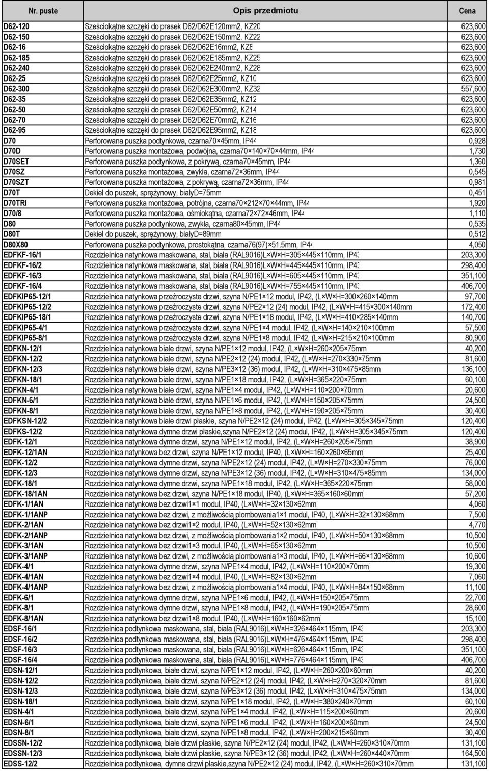 D62/D62E240mm2, KZ28 623,600 D62-25 Sześciokątne szczęki do prasek D62/D62E25mm2, KZ10 623,600 D62-300 Sześciokątne szczęki do prasek D62/D62E300mm2, KZ32 557,600 D62-35 Sześciokątne szczęki do