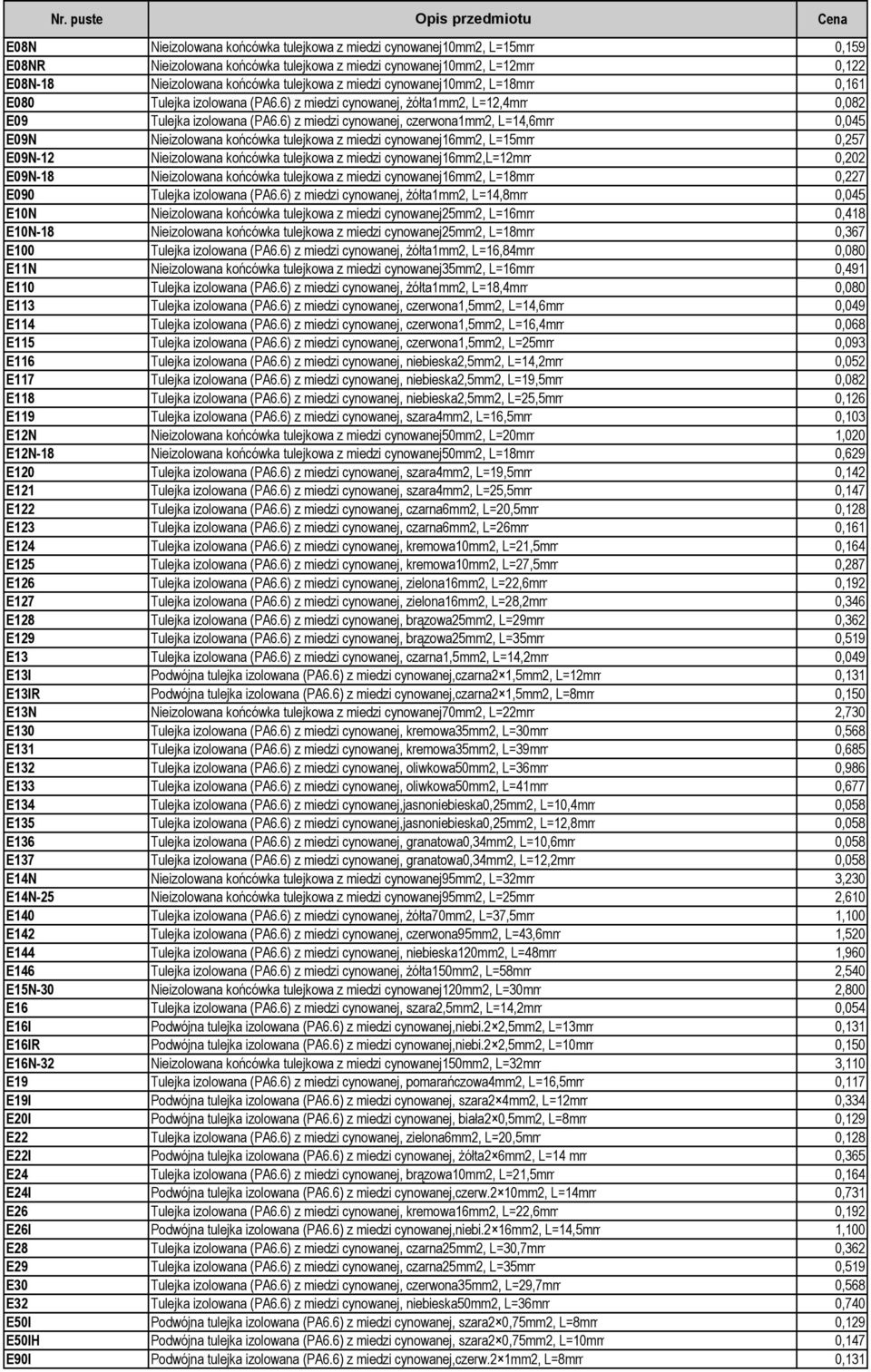 6) z miedzi cynowanej, czerwona1mm2, L=14,6mm 0,045 E09N Nieizolowana końcówka tulejkowa z miedzi cynowanej16mm2, L=15mm 0,257 E09N-12 Nieizolowana końcówka tulejkowa z miedzi cynowanej16mm2,l=12mm