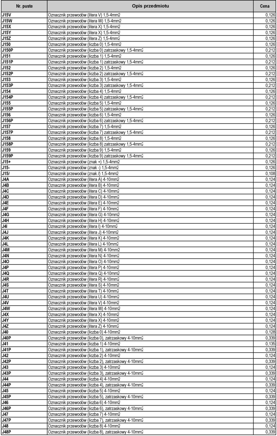 (liczba 1) 1,5-4mm2 0,126 J151P Oznacznik przewodów (liczba 1) zatrzaskowy 1,5-4mm2 0,212 J152 Oznacznik przewodów (liczba 2) 1,5-4mm2 0,126 J152P Oznacznik przewodów (liczba 2) zatrzaskowy 1,5-4mm2