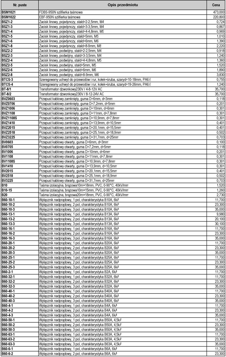 pojedynczy, stald=8-9mm, M8 2,220 BSZ2-2 Zacisk linowy, podwójny, stald=2-2,5mm, M4 0,918 BSZ2-3 Zacisk linowy, podwójny, stald=3-3,5mm, M4 1,240 BSZ2-4 Zacisk linowy, podwójny, stald=4-4,8mm, M5