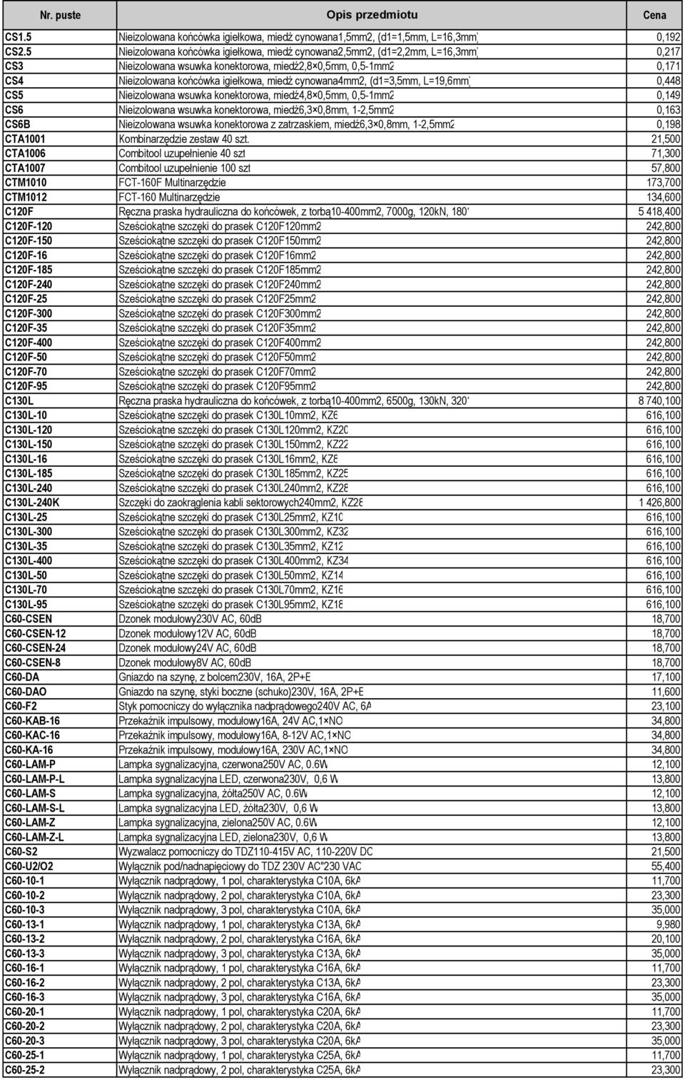 cynowana4mm2, (d1=3,5mm, L=19,6mm) 0,448 CS5 Nieizolowana wsuwka konektorowa, miedź4,8 0,5mm, 0,5-1mm2 0,149 CS6 Nieizolowana wsuwka konektorowa, miedź6,3 0,8mm, 1-2,5mm2 0,163 CS6B Nieizolowana