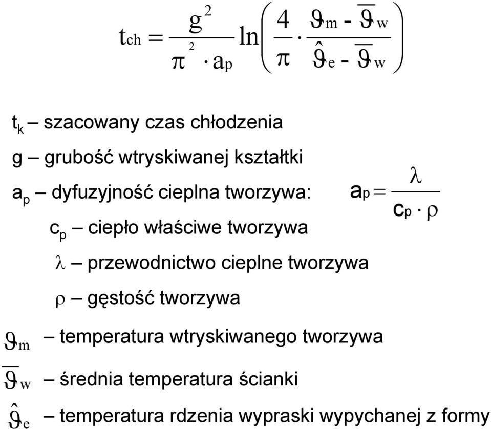 przewodnictwo cieplne tworzywa ρ gęstość tworzywa λ ap= cp ρ ϑ m ϑ ˆϑ w e temperatura