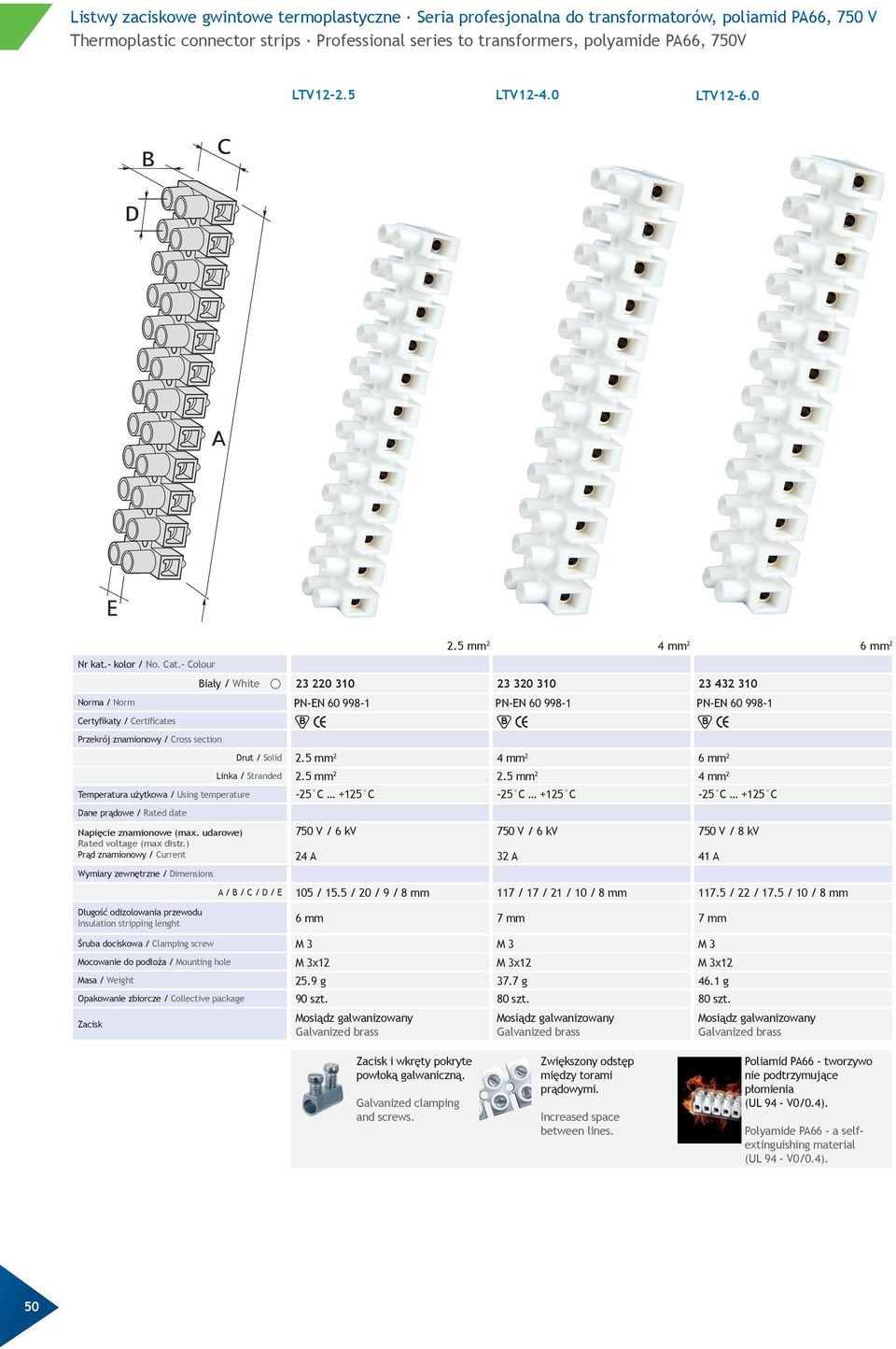 ) Zacisk 23 220 310 23 320 310 23 432 310 PN-eN 60 998-1 PN-eN 60 998-1 PN-eN 60 998-1 2.5 mm 2 2.