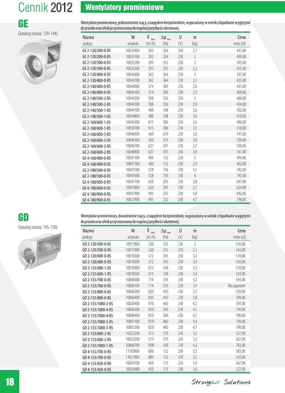 2-120/400-0-0S GE 2-120/400-0-RS GE 2-140/400-0-RS GE 2-140/400-0-0S GE 2-140/500-2-RS GE 2-140/500-2-0S GE 2-140/500-1-RS GE 2-140/500-1-0S GE 2-160/600-1-0S GE 2-160/600-1-RS GE 2-160/600--RS GE