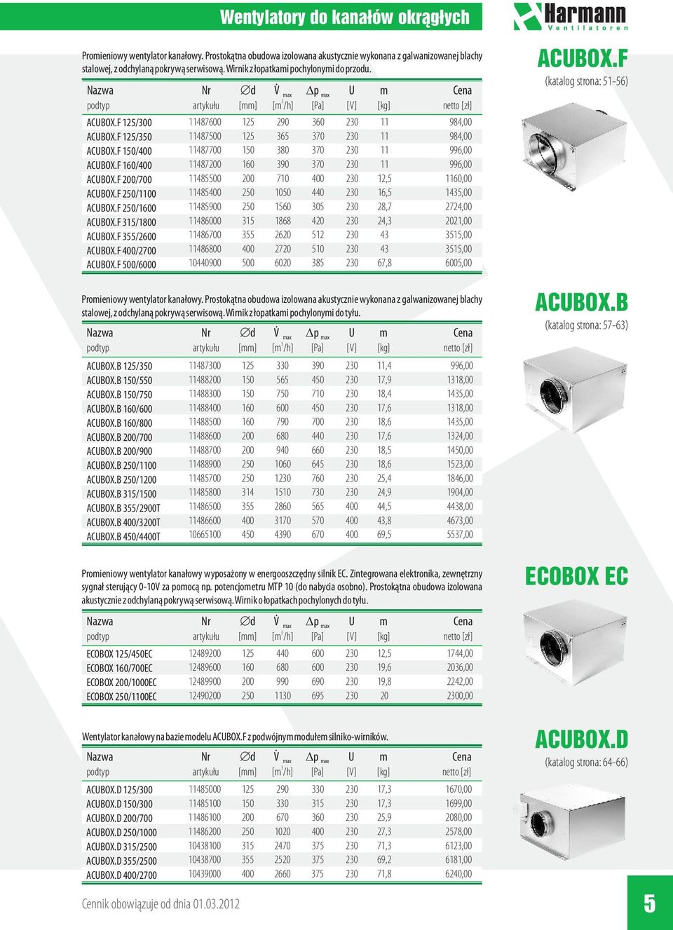 400/2700 ACUBOXF 500/6000 11487600 125 290 60 20 11 984,00 11487500 125 65 70 20 11 984,00 11487700 150 80 70 20 11 996,00 11487200 160 90 70 20 11 996,00 11485500 200 710 400 20 12,5 1160,00