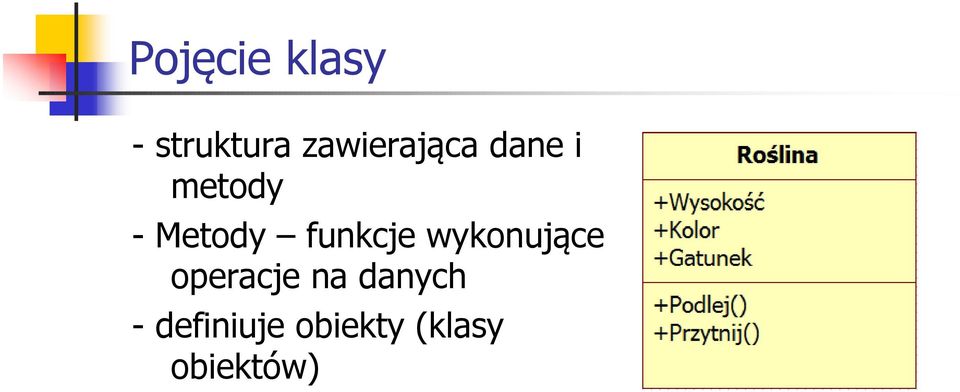 Metody funkcje wykonujące