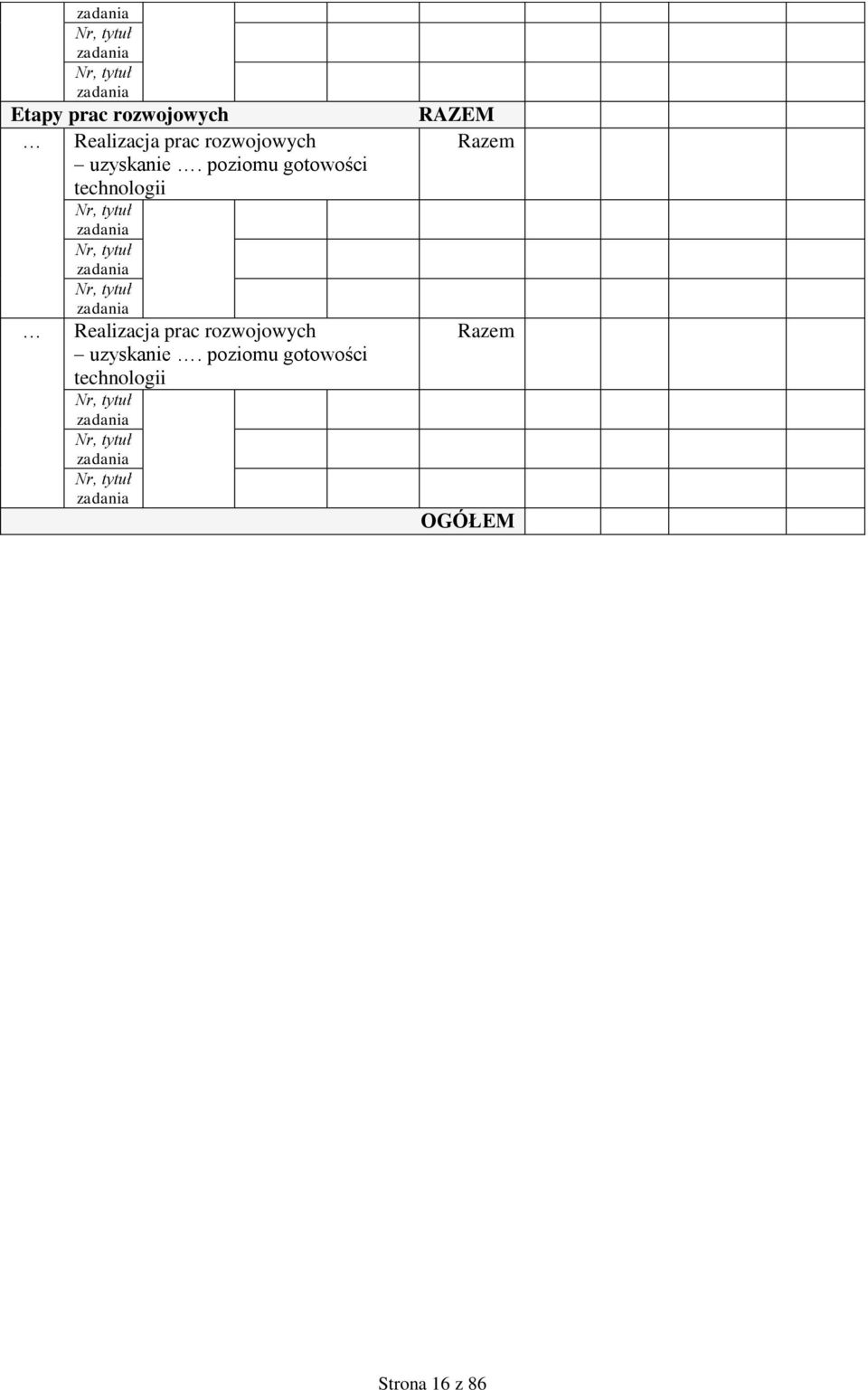 poziomu gotowości technologii Nr, tytuł zadania Nr, tytuł zadania Nr, tytuł zadania