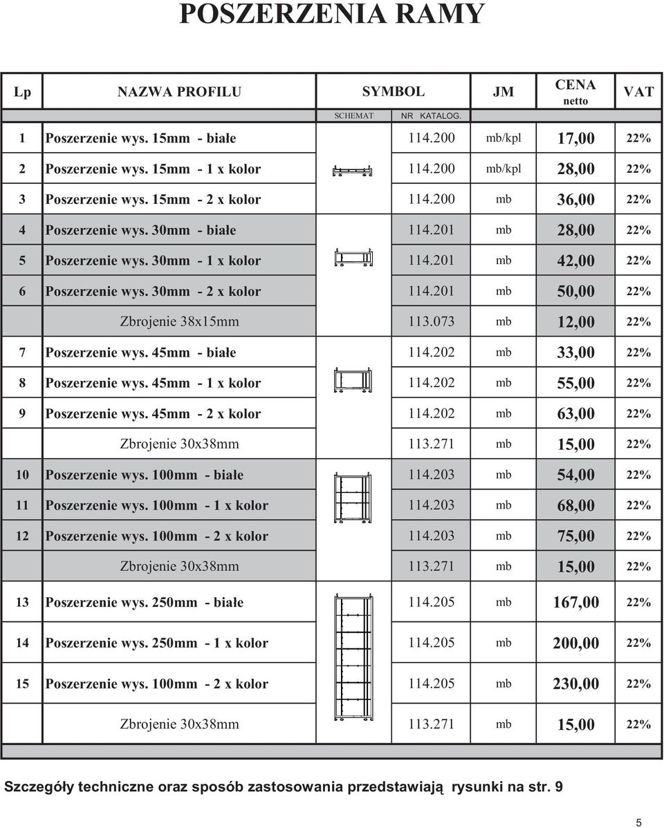 201 mb 42,00 22% 6 Poszerzenie wys. 30mm - 2 x kolor 114.201 mb 50,00 22% Zbrojenie 38x15mm 113.073 mb 12,00 22% 7 Poszerzenie wys. 45mm - białe 114.202 mb 33,00 22% 8 Poszerzenie wys.