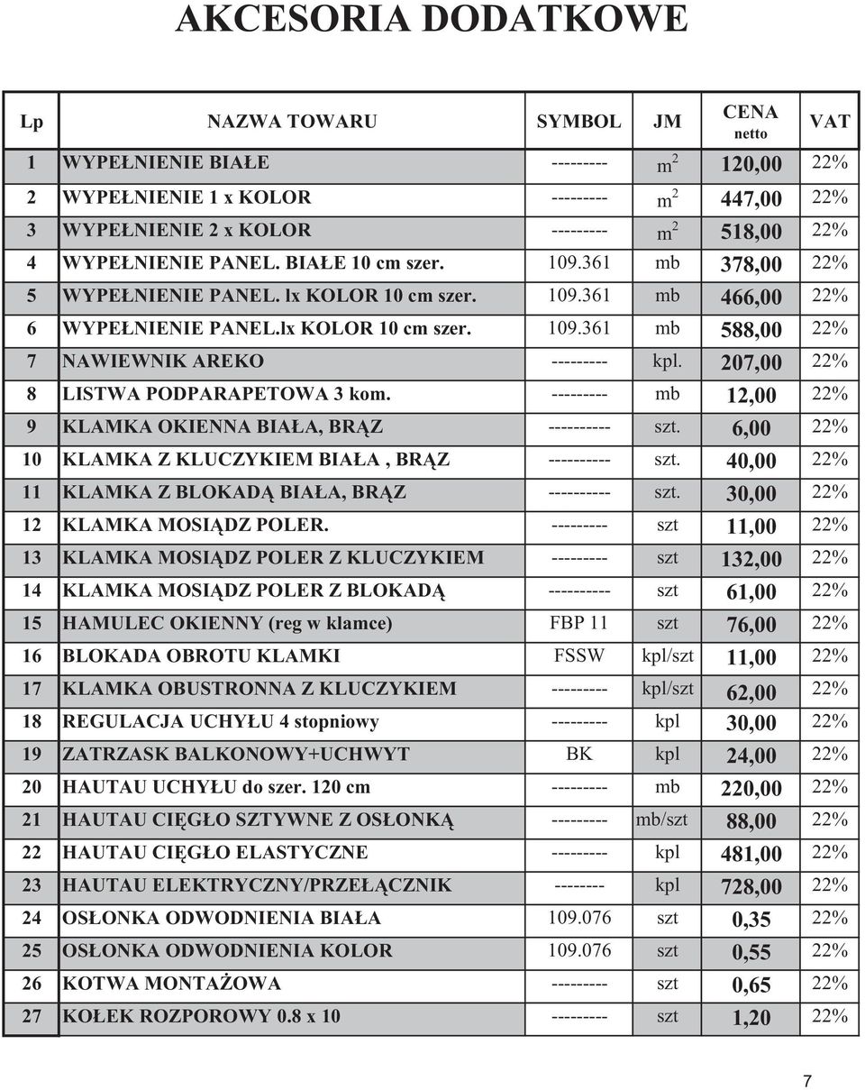 207,00 22% 8 LISTWA PODPARAPETOWA 3 kom. --------- mb 12,00 22% 9 KLAMKA OKIENNA BIAŁA, BRĄZ ---------- szt. 6,00 22% 10 KLAMKA Z KLUCZYKIEM BIAŁA, BRĄZ ---------- szt.