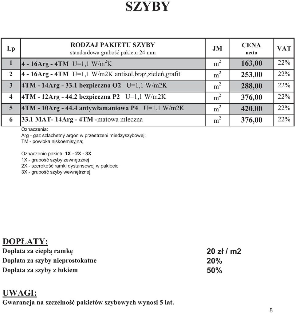 1 MAT- 14Arg - 4TM -matowa mleczna m 2 376,00 22% Oznaczenia: Arg - gaz szlachetny argon w przestrzeni miedzyszybowej; TM - powłoka niskoemisyjna; Oznaczenie pakietu 1X - 2X - 3X 1X - grubość szyby