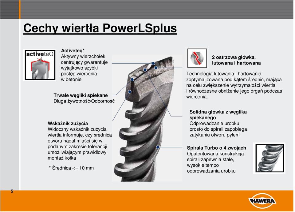hartowana Technologia lutowania i hartowania zoptymalizowana pod kątem średnic, mająca na celu zwiększenie wytrzymałości wiertła i równoczesne obniżenie jego drgań podczas wiercenia.