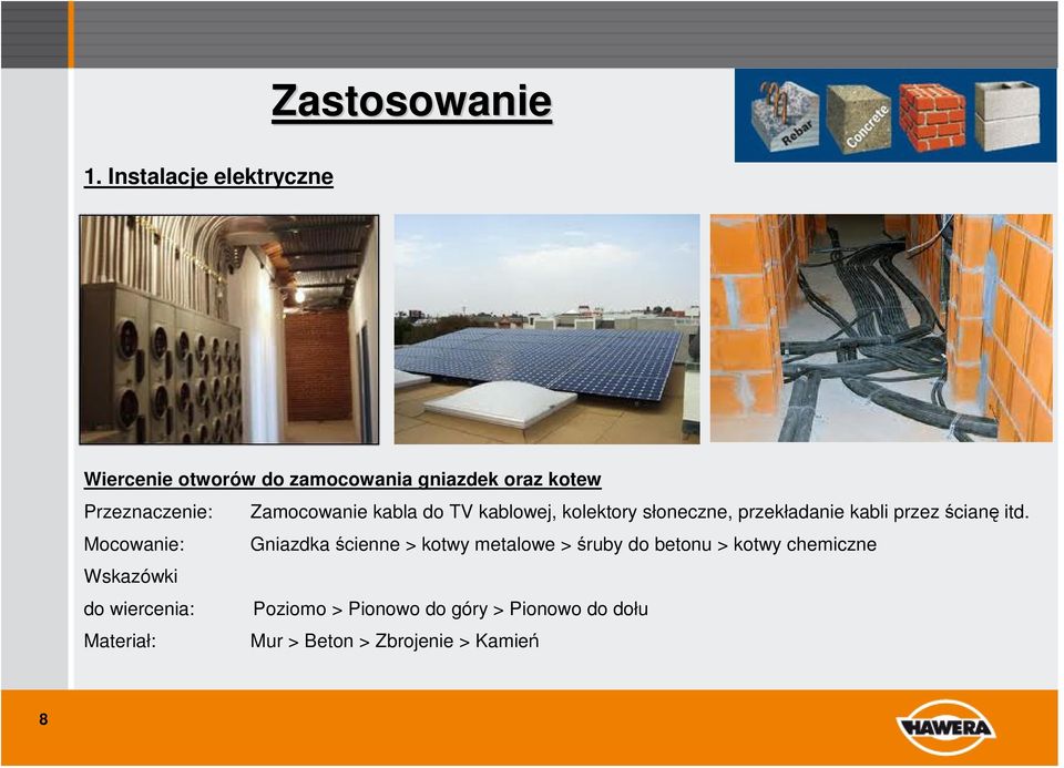 Zamocowanie kabla do TV kablowej, kolektory słoneczne, przekładanie kabli przezścianę itd.