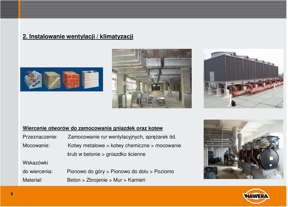 Mocowanie: Kotwy metalowe > kotwy chemiczne > mocowanie śrub w betonie > gniazdkościenne