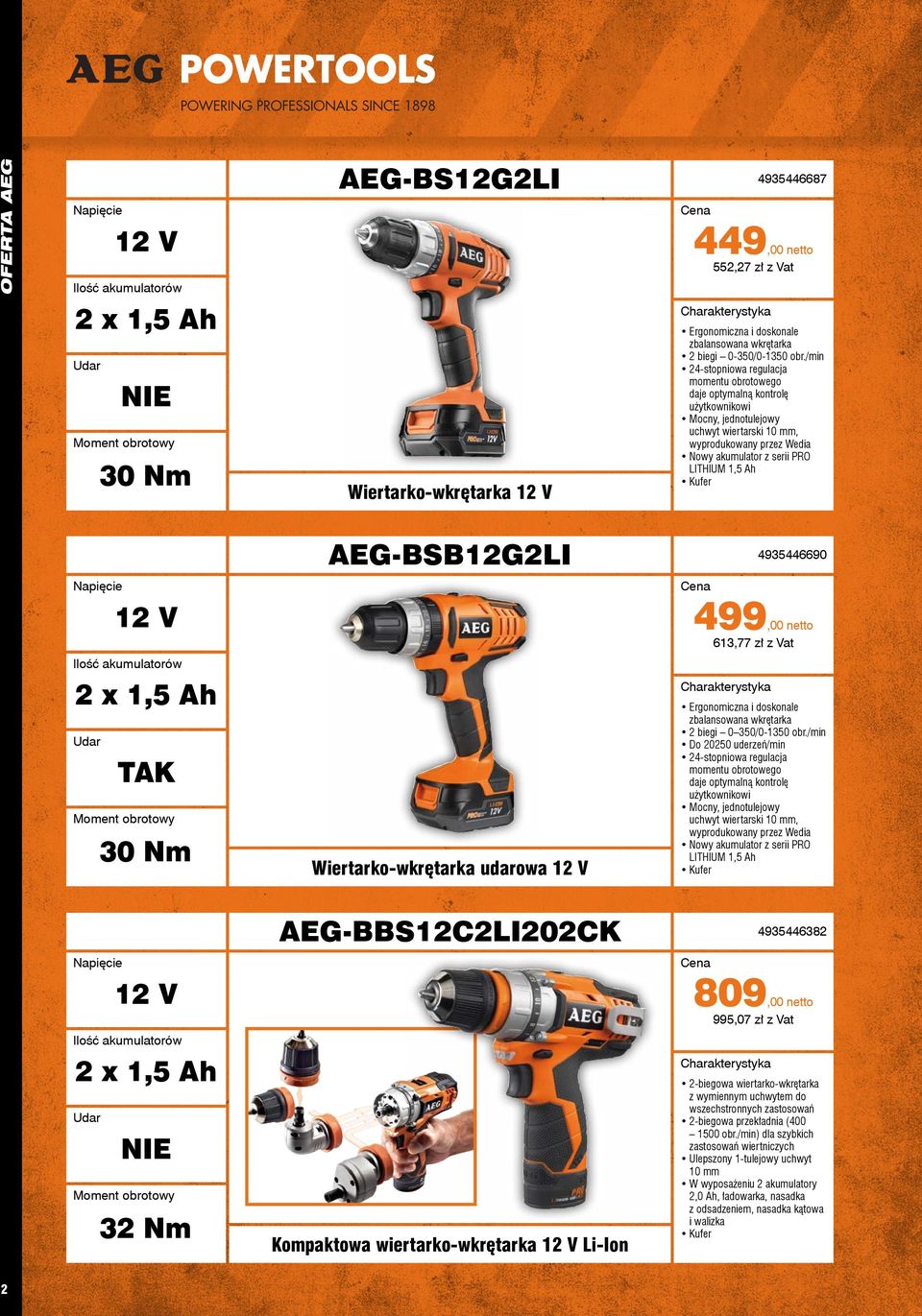 udarowa 2 biegi 0 350/0-1350 obr.