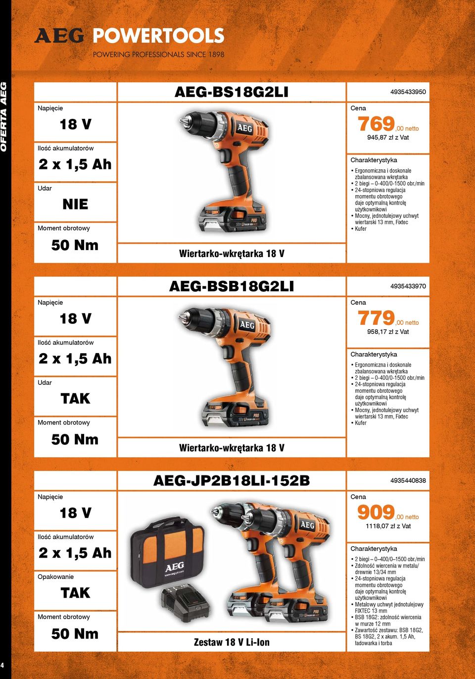 /min ny, jednotulejowy uchwyt wiertarski 13 mm, Fixtec AEG-JP2B18LI-152B 4935440838 18 V 909,00 netto 1118,07 zł z Vat Opakowanie 50 Nm Zestaw 18 V Li-Ion 2 biegi 0 400/0