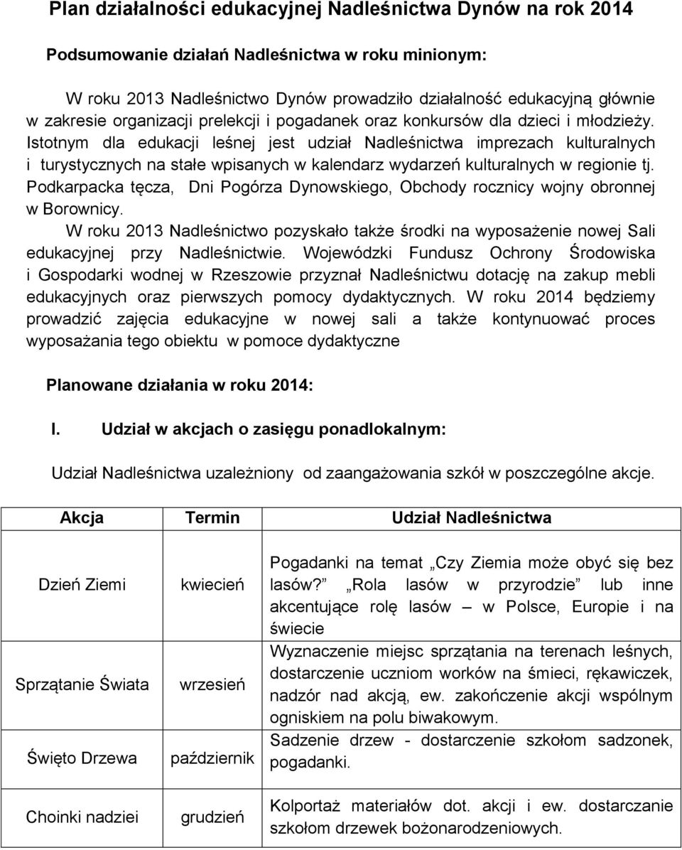 Istotnym dla edukacji leśnej jest udział Nadleśnictwa imprezach kulturalnych i turystycznych na stałe wpisanych w kalendarz wydarzeń kulturalnych w regionie tj.