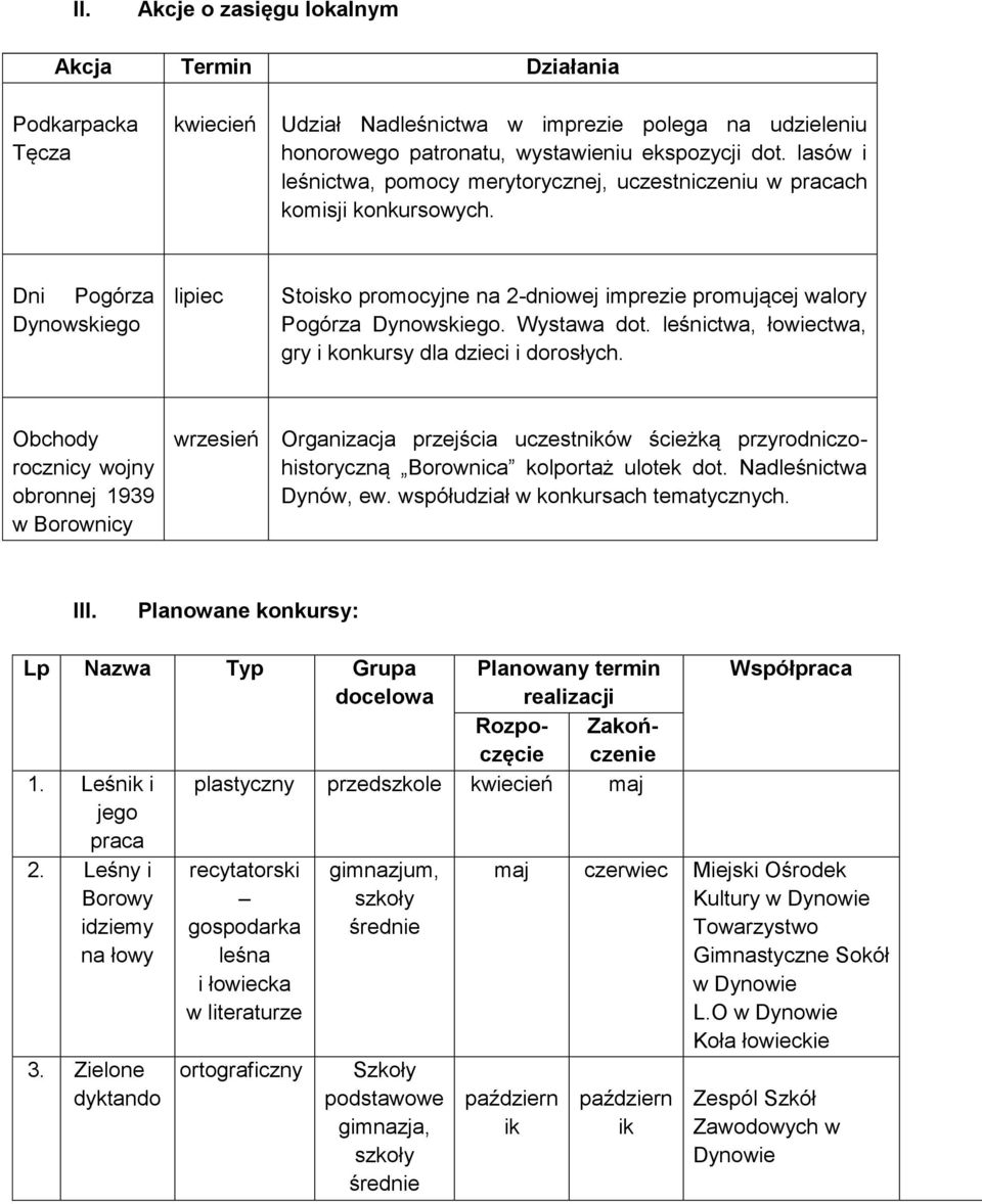 Wystawa dot. leśnictwa, łowiectwa, gry i konkursy dla dzieci i dorosłych.