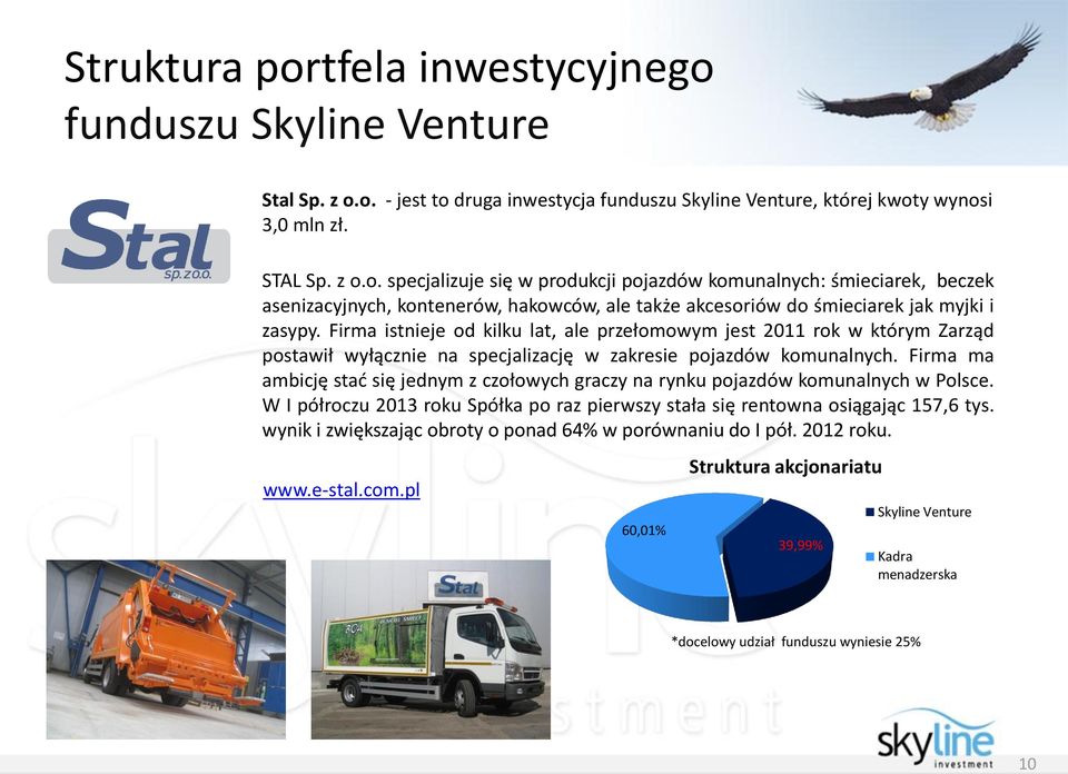 Firma ma ambicję stać się jednym z czołowych graczy na rynku pojazdów komunalnych w Polsce. W I półroczu 2013 roku Spółka po raz pierwszy stała się rentowna osiągając 157,6 tys.