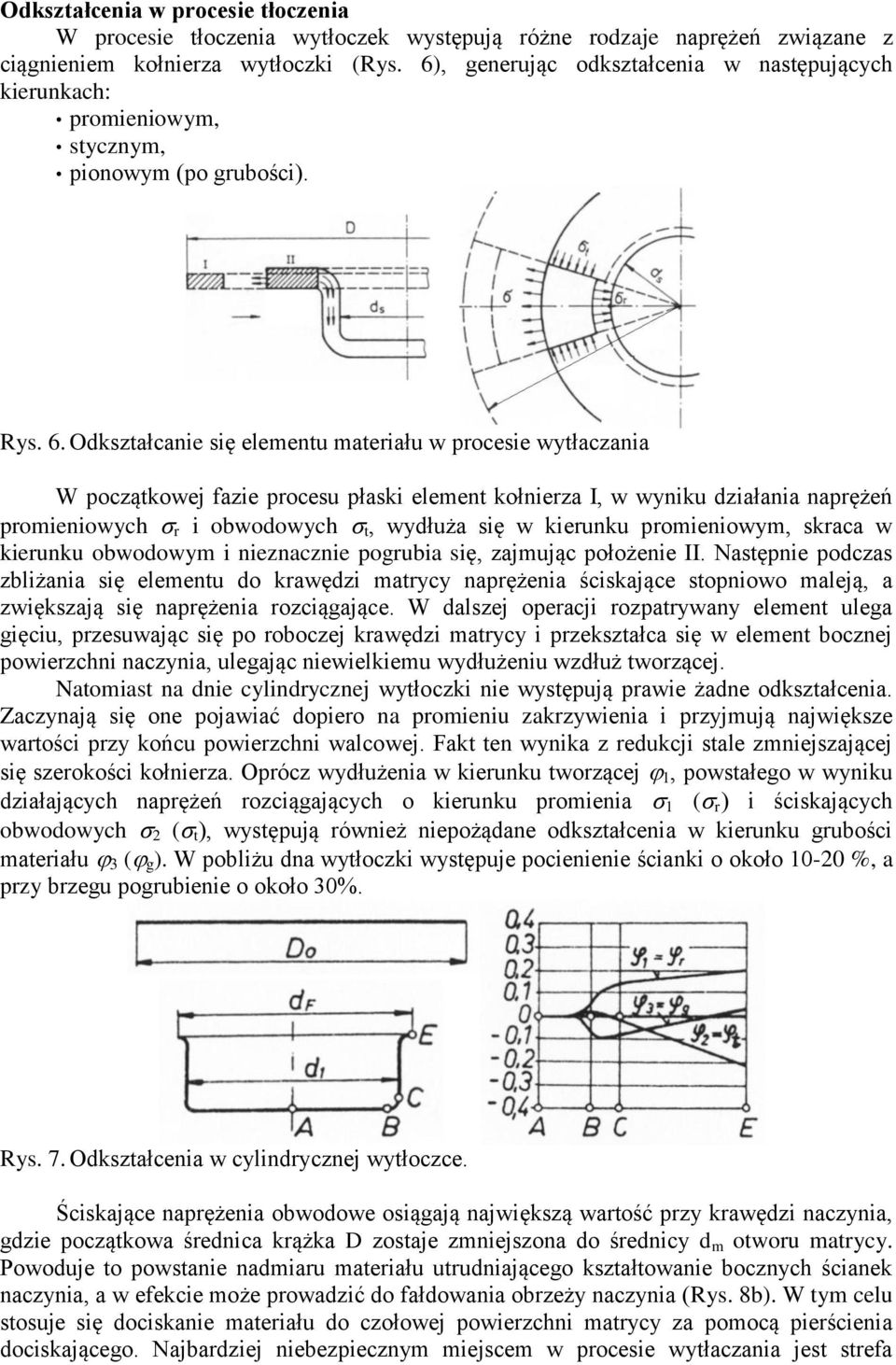 Odkształcanie się elementu materiału w procesie wytłaczania W początkowej fazie procesu płaski element kołnierza I, w wyniku działania naprężeń promieniowych r i obwodowych t, wydłuża się w kierunku