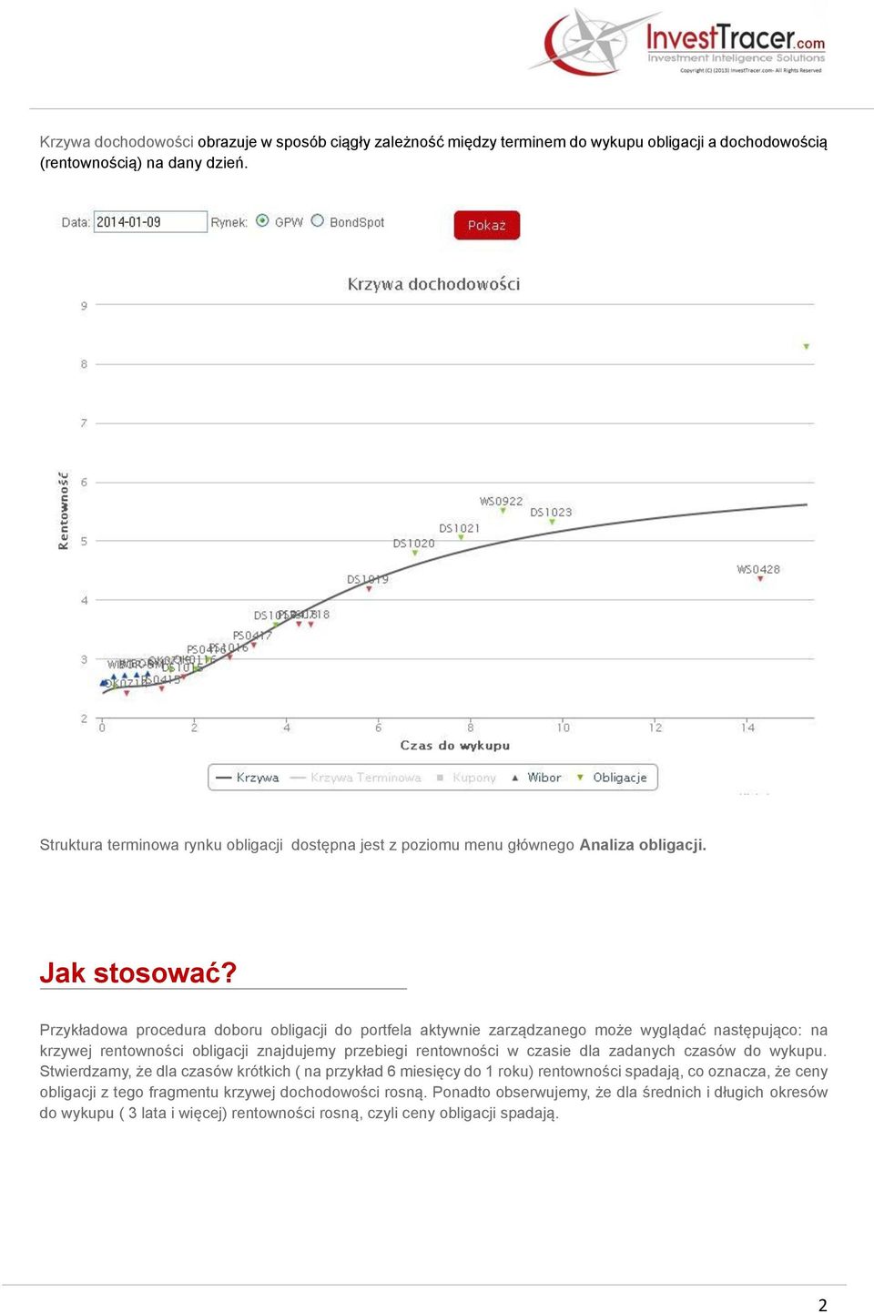 Przykładowa procedura doboru obligacji do portfela aktywnie zarządzanego może wyglądać następująco: na krzywej rentowności obligacji znajdujemy przebiegi rentowności w czasie dla zadanych