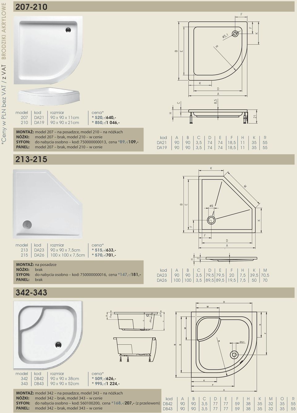 Date *eny w PLN bez VT / z VT RODZII RYLOWE 207-210 Type D42 90 D E 90 3,5 77 77 59 38 O R 35 32 35 55 D E R 5,1 207 D21 90 x 90 x 11 * 520,-/640,- 210 D19 90 x 90 x 21 * 850,-/1 046,- ONTŻ: model