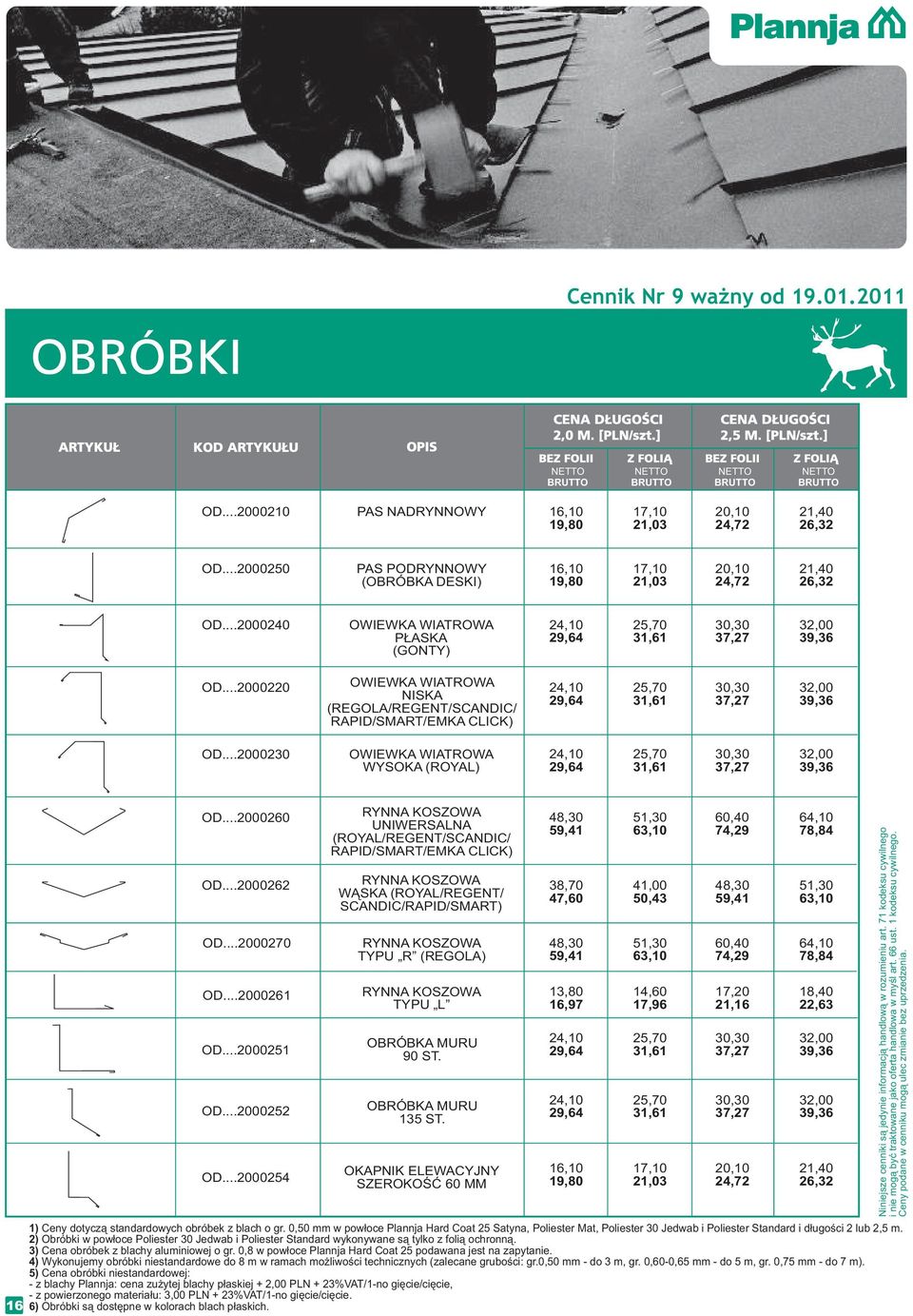 ..0000 OWIEWKA WIATROWA NISKA (REGOLA/ REGENT/SCANDIC/ RAPID/SMART/EMKA CLICK) 4,10 9,64 5,70 31,61 30,30 37,7 3,00 39,36 OD.