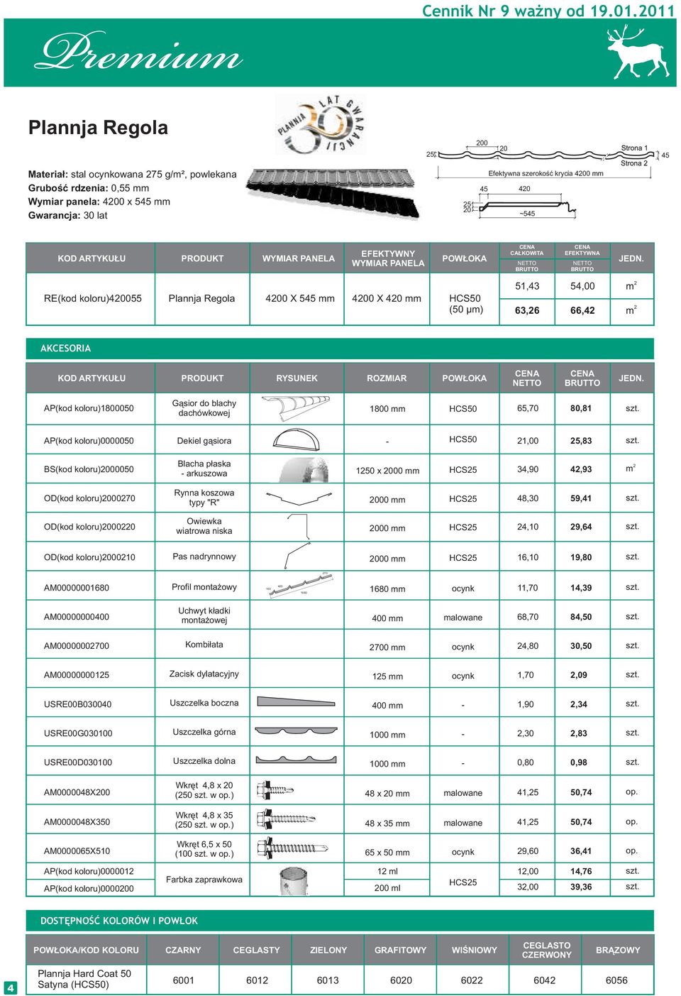 PANELA EFEKTYWNY WYMIAR PANELA POWŁOKA CAŁKOWITA EFEKTYWNA RE(kd klru)40055 Plannja Regla 400 X 545 400 X 40 HCS50 (50 µ) 51,43 54,00 63,6 66,4 AKCESORIA KOD ARTYKUŁU PRODUKT RYSUNEK ROZMIAR POWŁOKA
