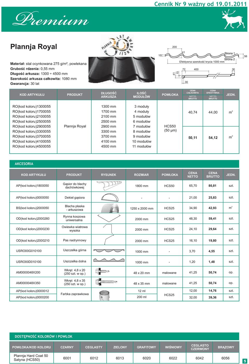 30 30 KOD ARTYKUŁU PRODUKT DŁUGOŚĆ ARKUSZA ILOŚĆ MODUŁÓW POWŁOKA CAŁKOWITA EFEKTYWNA RO(kd klru)1300055 RO(kd klru)1700055 RO(kd klru)100055 RO(kd klru)500055 RO(kd klru)900055 RO(kd klru)3300055