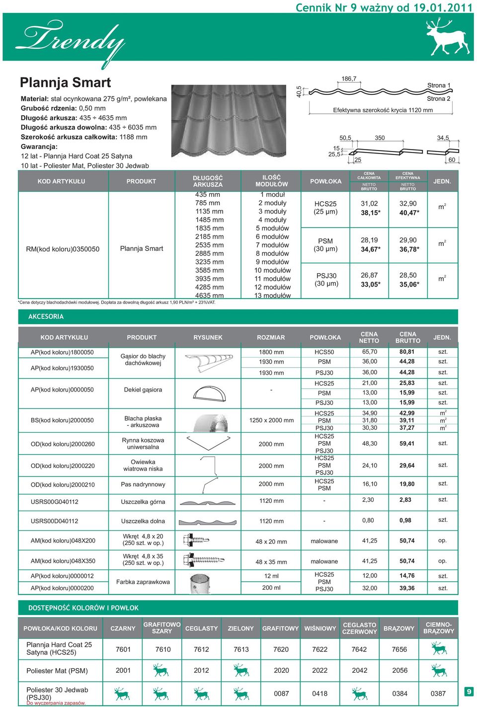 10 lat Pliester Mat, Pliester 30 Jedwab KOD ARTYKUŁU RM(kd klru)0350050 PRODUKT Plannja Sart DŁUGOŚĆ ARKUSZA 435 785 1135 1485 1835 185 535 885 335 3585 3935 485 4635 *Cena dtyczy blachdachówki