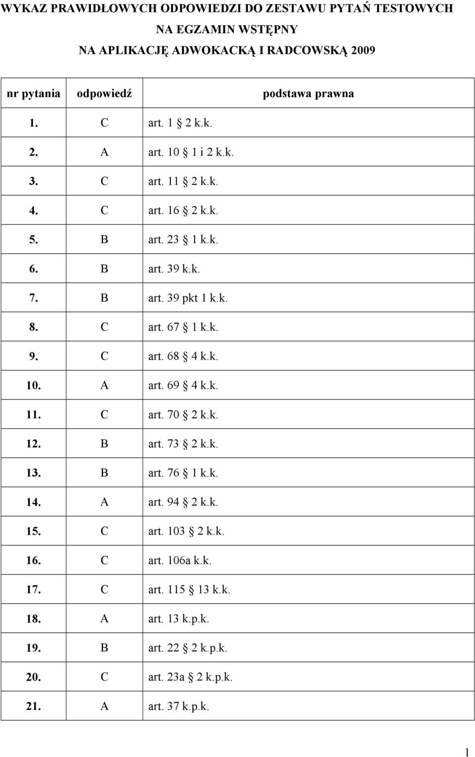 k. 8. C art. 67 1 k.k. 9. C art. 68 4 k.k. 10. A art. 69 4 k.k. 11. C art. 70 2 k.k. 12. B art. 73 2 k.k. 13. B art. 76 1 k.k. 14. A art. 94 2 k.k. 15.