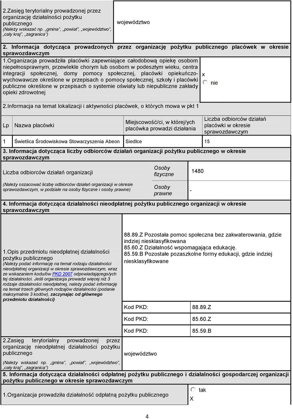 Organizacja prowadziła placówki zapewniające całodobową opiekę osobom niepełnosprawnym, przewlekle chorym lub osobom w podeszłym wieku, centra integracji społecznej, domy pomocy społecznej, placówki