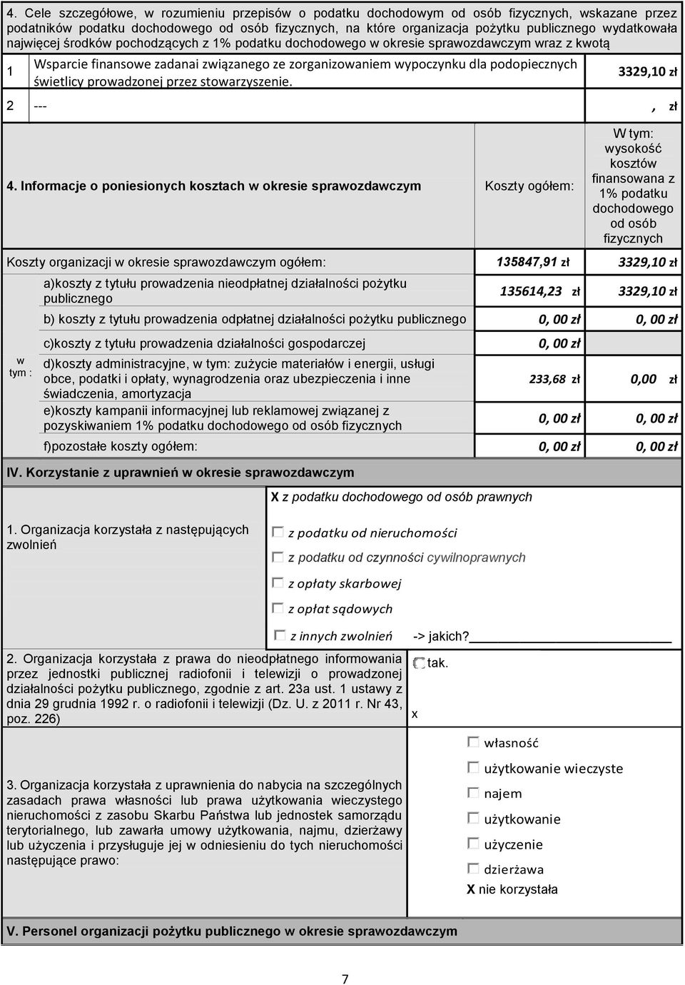 świetlicy prowadzonej przez stowarzyszenie. 3329,10 zł, zł 4.