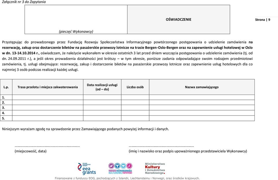 , oświadczam, że należycie wykonałem w okresie ostatnich 3 lat przed dniem wszczęcia postępowania o udzielenie zamówienia (tj. od dn. 24.09.2011 r.