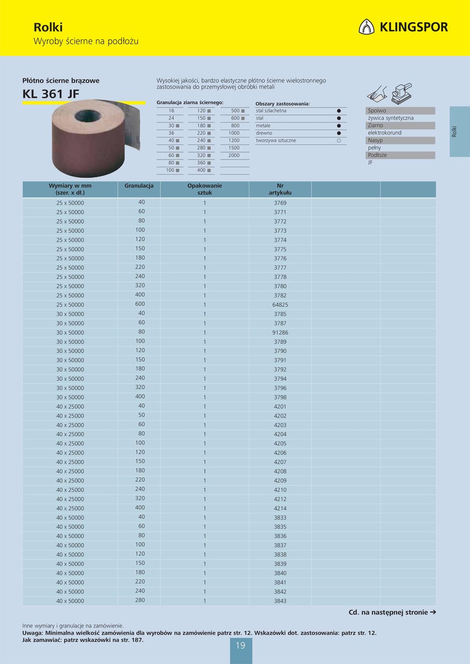 ) Granulacja 25 x 00 40 1 3769 25 x 00 60 1 3771 25 x 00 80 1 3772 25 x 00 100 1 3773 25 x 00 120 1 3774 25 x 00 150 1 3775 25 x 00 180 1 3776 25 x 00 220 1 3777 25 x 00 0 1 3778 25 x 00 320 1 3780