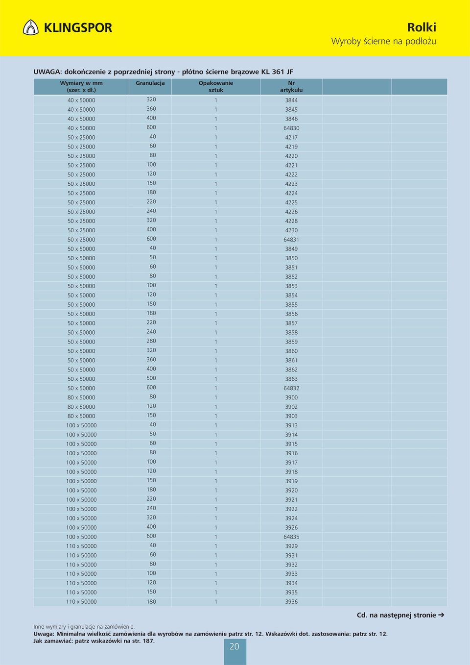 20 40 x 00 320 1 3844 40 x 00 1 3845 40 x 00 400 1 3846 40 x 00 1 648 50 x 20 40 1 4217 50 x 20 60 1 4219 50 x 20 80 1 4220 50 x 20 100 1 4221 50 x 20 120 1 4222 50 x 20 150 1 4223 50 x 20 180 1 42