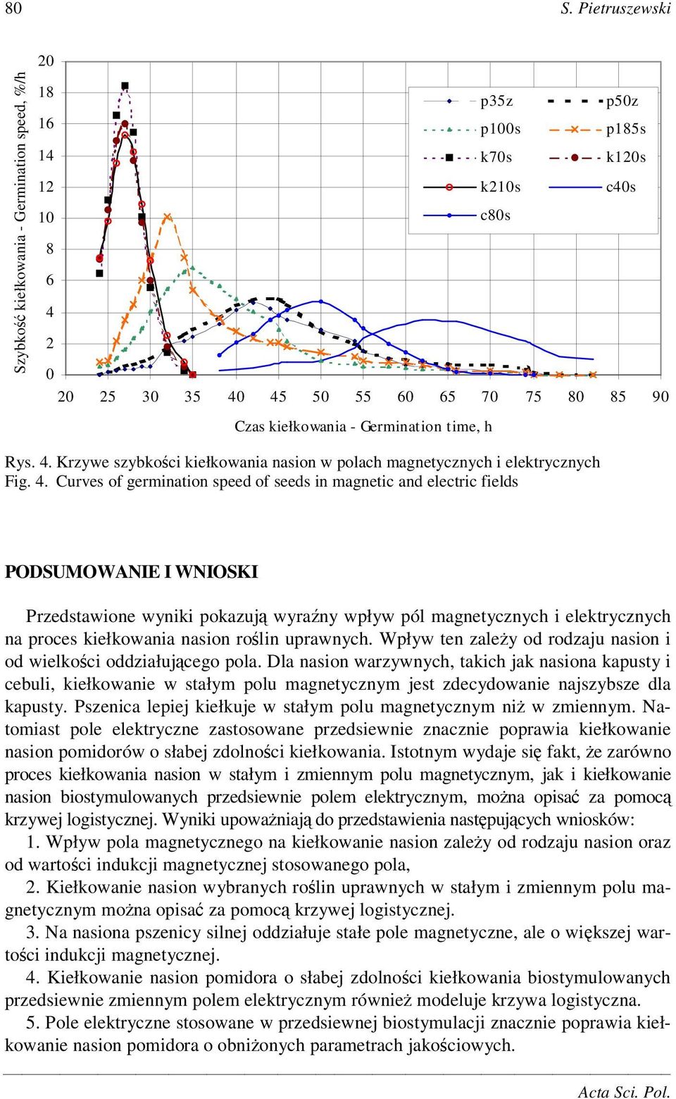 rolin uprawnych. Wpływ ten zaley od rodzaju nasion i od wieloci oddziałujcego pola.