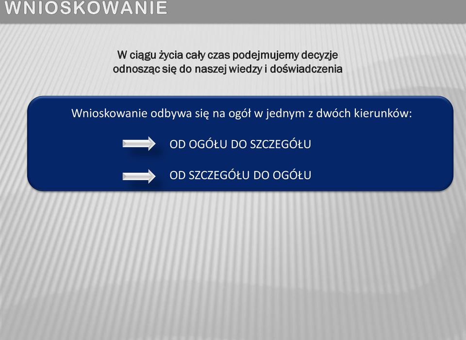 Wnioskowanie odbywa się na ogół w jednym z dwóch
